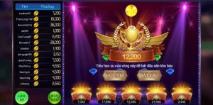 Mẹo chơi ăn tiền Game Slot Đoạt Bảo tại App TWIN68